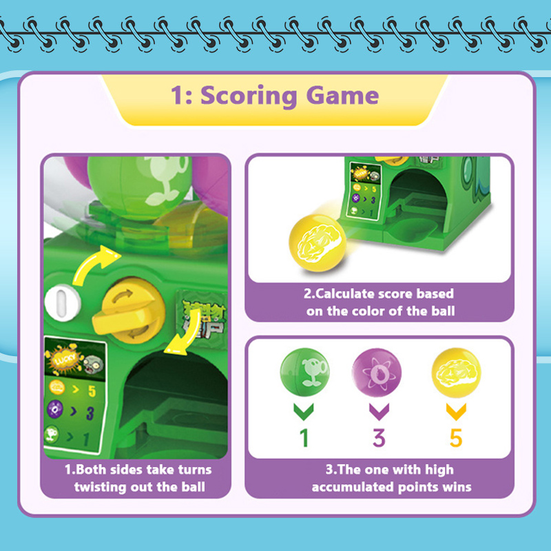 Original Plants vs. Zombies Mi - The Plant Parent 评论和价格