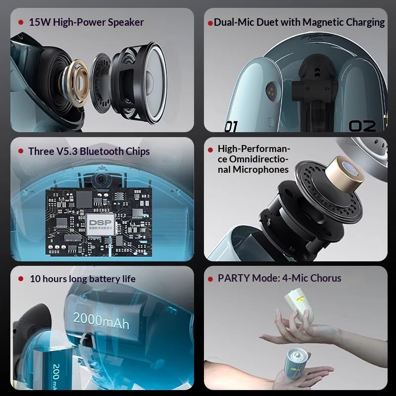 SONGX Audio Dual Microphone Du - Monstera 评论和价格